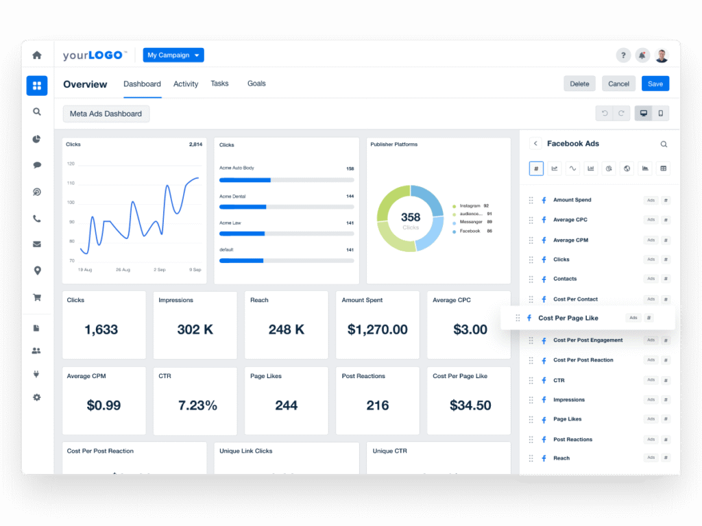 META ADS MANAGER DASHBOARD